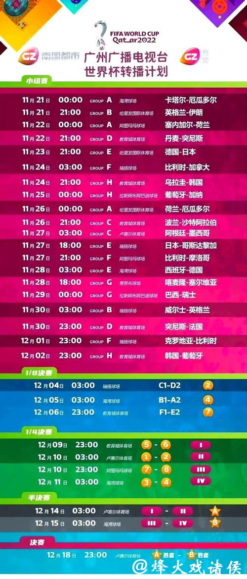 最新世界杯比赛直播资源大全 最新世界杯比赛直播资源大全