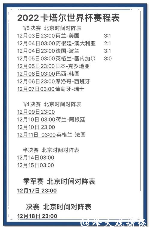 2023世界杯正规下注平台推荐与分析